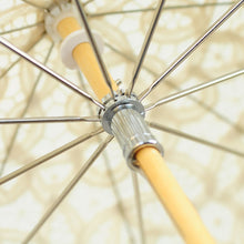 Load image into Gallery viewer, Tasteful Vintage Lace Parasol